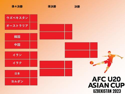 アジアワールドカップ決勝、アジアのプライドが燃え上がる！